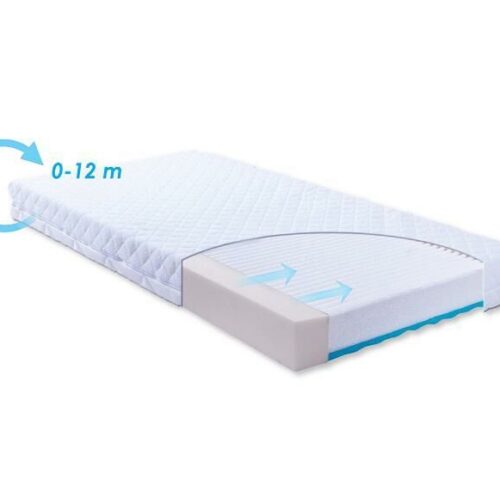 BABYMATEX Matrace Carpathia 120 x 60 x 10 cm