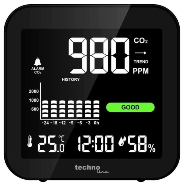 Technoline WL1025 Digitális CO2 mérő